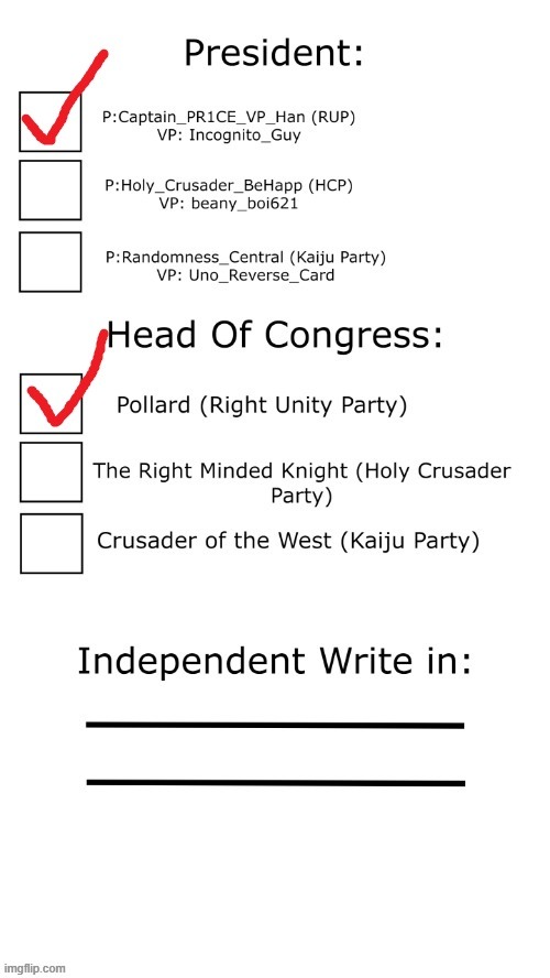 NonDescript's official vote | made w/ Imgflip meme maker