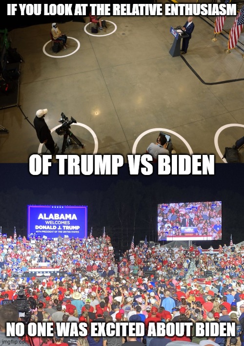 IF YOU LOOK AT THE RELATIVE ENTHUSIASM OF TRUMP VS BIDEN NO ONE WAS EXCITED ABOUT BIDEN | made w/ Imgflip meme maker