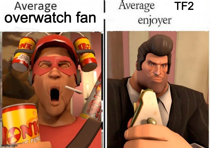 Average BLANK Average BLANK enjoyer TF2 | TF2; overwatch fan | image tagged in average blank average blank enjoyer tf2 | made w/ Imgflip meme maker