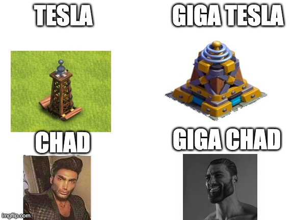 giga chad - Imgflip