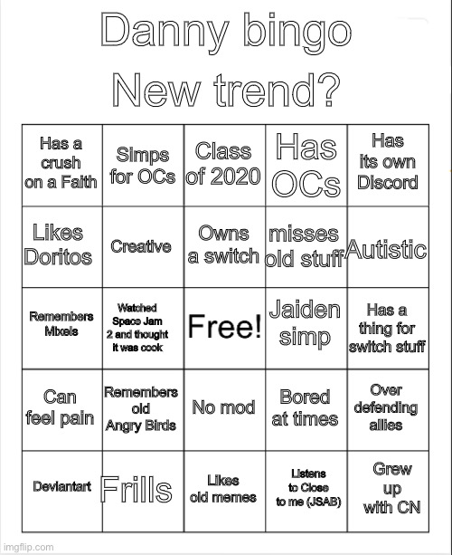 Blank Bingo | New trend? Danny bingo; Class of 2020; Simps for OCs; Has its own Discord; Has a crush on a Faith; Has OCs; Owns a switch; Likes Doritos; Autistic; misses old stuff; Creative; Jaiden simp; Remembers Mixels; Has a thing for switch stuff; Watched Space Jam 2 and thought it was cook; Can feel pain; Remembers old Angry Birds; Over defending allies; No mod; Bored at times; Frills; Grew up with CN; Deviantart; Likes old memes; Listens to Close to me (JSAB) | image tagged in blank bingo | made w/ Imgflip meme maker