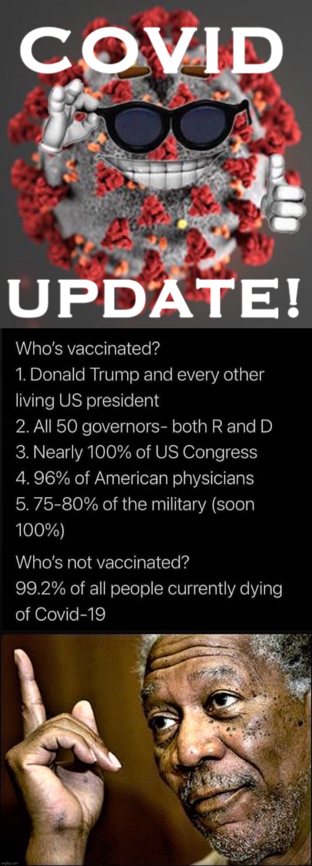 Anyone who still “has questions” about vaccines, consider this. | image tagged in covid update,morgan freeman this hq,vaccines,covid vaccine,vaccinations,vaccination | made w/ Imgflip meme maker