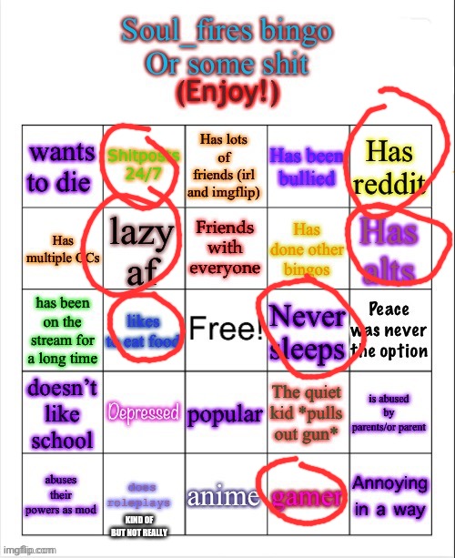 KIND OF BUT NOT REALLY | made w/ Imgflip meme maker