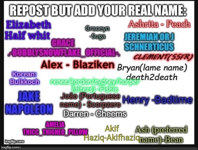 João (Portuguese name) - Scorpzero | made w/ Imgflip meme maker