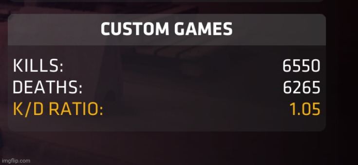1.05 kd | made w/ Imgflip meme maker