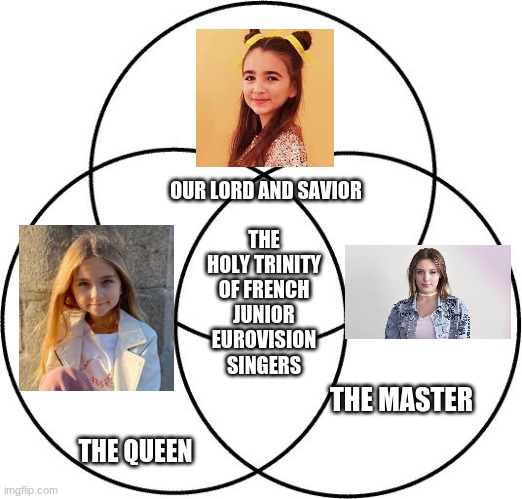 Our god is always the highest | OUR LORD AND SAVIOR; THE HOLY TRINITY OF FRENCH JUNIOR EUROVISION SINGERS; THE MASTER; THE QUEEN | image tagged in venn diagram,memes,eurovision,france,valentina,angelina | made w/ Imgflip meme maker