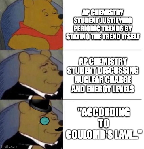 AP Chemistry Periodic Trends | AP CHEMISTRY STUDENT JUSTIFYING PERIODIC TRENDS BY STATING THE TREND ITSELF; AP CHEMISTRY STUDENT DISCUSSING NUCLEAR CHARGE AND ENERGY LEVELS; "ACCORDING TO COULOMB'S LAW..." | image tagged in tuxedo winnie the pooh 3 panel | made w/ Imgflip meme maker