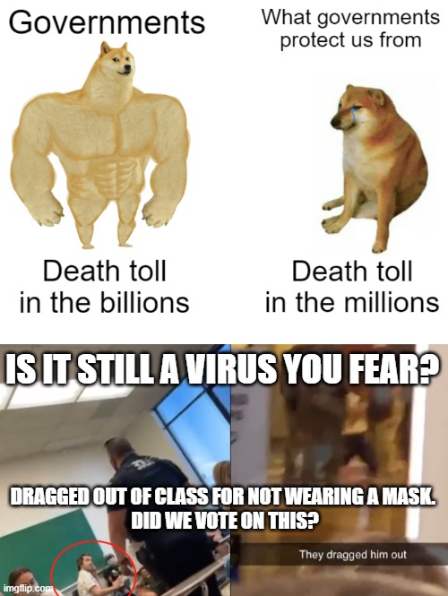Did We Vote On This? | IS IT STILL A VIRUS YOU FEAR? DRAGGED OUT OF CLASS FOR NOT WEARING A MASK. 
DID WE VOTE ON THIS? | image tagged in covid-19,government,big government,coronavirus,fascism,democrats | made w/ Imgflip meme maker