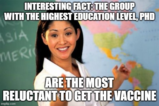 Unhelpful High School Teacher | INTERESTING FACT: THE GROUP WITH THE HIGHEST EDUCATION LEVEL, PHD; ARE THE MOST RELUCTANT TO GET THE VACCINE | image tagged in memes,unhelpful high school teacher | made w/ Imgflip meme maker
