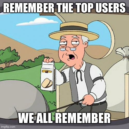 Pepperidge Farm Remembers | REMEMBER THE TOP USERS; WE ALL REMEMBER | image tagged in memes,pepperidge farm remembers | made w/ Imgflip meme maker