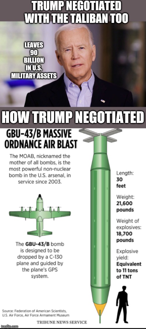 TRUMP NEGOTIATED WITH THE TALIBAN TOO; LEAVES 90 BILLION IN U.S. MILITARY ASSETS; HOW TRUMP NEGOTIATED | image tagged in joe biden 2020 | made w/ Imgflip meme maker