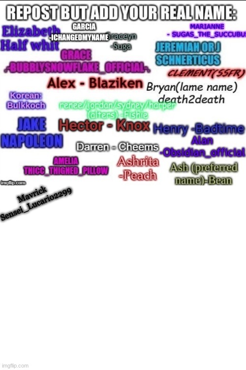 I extended it. | Mavrick
Sensei_Lucario2299 | image tagged in blank white template | made w/ Imgflip meme maker