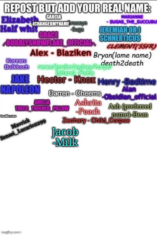 Jacob
-Milk | made w/ Imgflip meme maker
