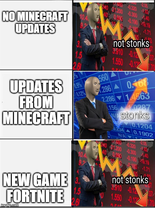 not stonks stonks | NO MINECRAFT UPDATES; UPDATES FROM MINECRAFT; NEW GAME FORTNITE | image tagged in not stonks stonks | made w/ Imgflip meme maker