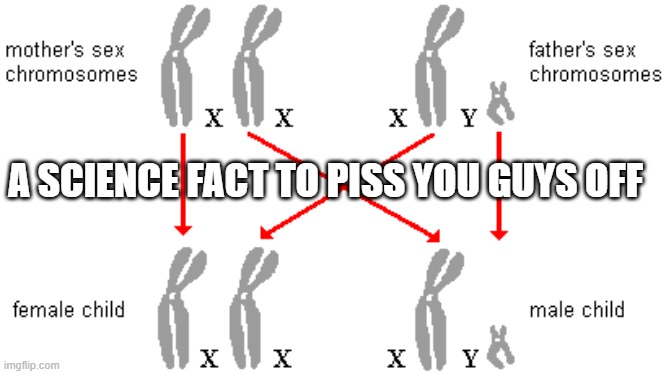 A SCIENCE FACT TO PISS YOU GUYS OFF | made w/ Imgflip meme maker