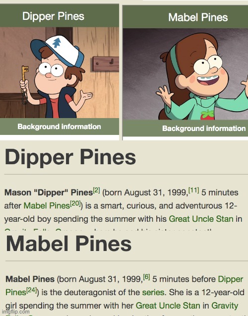 Everyone say happy birthday to the Pines twins. | made w/ Imgflip meme maker