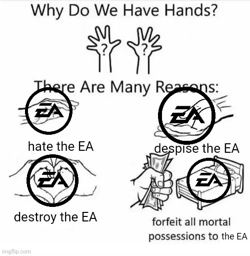 Everyone hates ea for their overuse of dlc but buy it anyways |  hate the EA; despise the EA; destroy the EA; the EA | image tagged in why do we have hands all blank,funny,memes,ea,pay to win | made w/ Imgflip meme maker