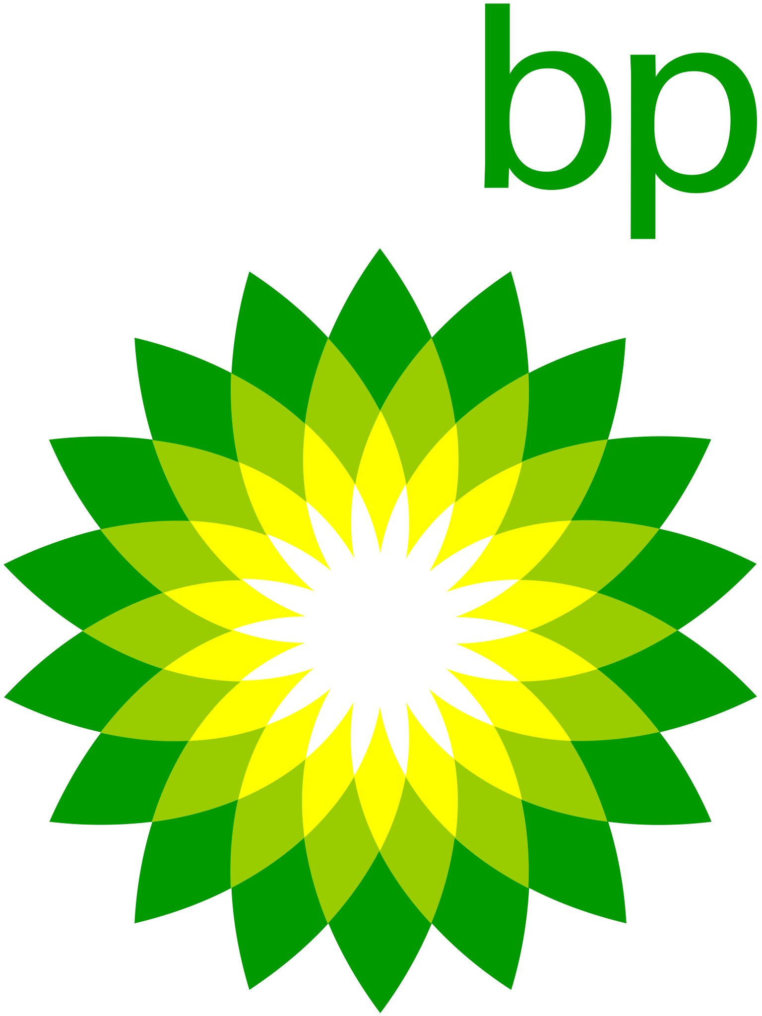 High Quality British Petroleum logo Blank Meme Template