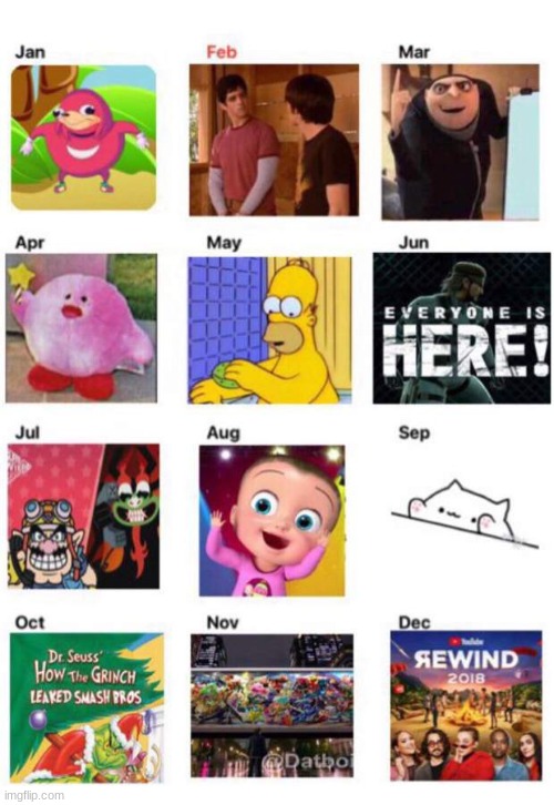 what's your birthday month (2018 meme edition) | made w/ Imgflip meme maker