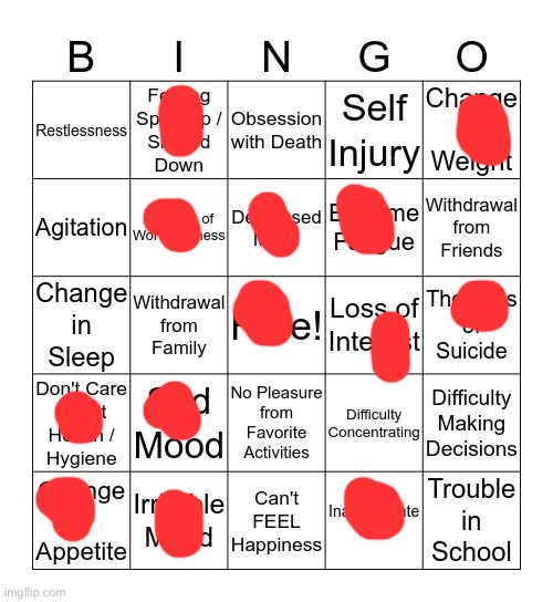 Sad man | image tagged in depression bingo 1 | made w/ Imgflip meme maker