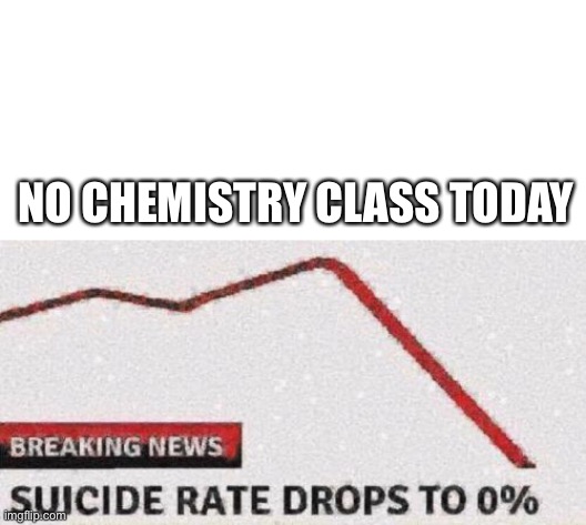 oof | NO CHEMISTRY CLASS TODAY | image tagged in blank white template,suicide rates drop | made w/ Imgflip meme maker