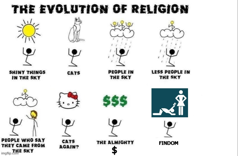 Evolution of Religion Findom | FINDOM; $ | image tagged in the evolution of religion,memes | made w/ Imgflip meme maker