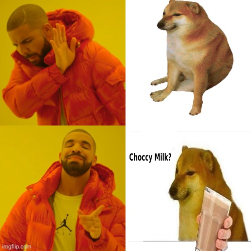 Cheems ranking | image tagged in memes | made w/ Imgflip meme maker