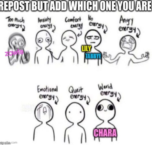 trEnDa | zowie | made w/ Imgflip meme maker