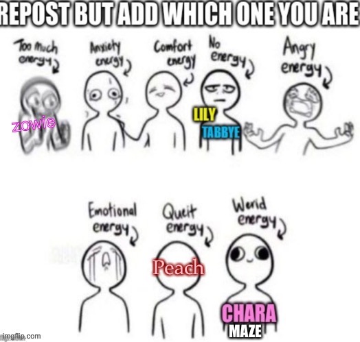 Peach | made w/ Imgflip meme maker