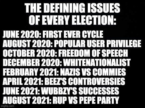 I've contested three elections, observed four, but I didn't see the first one. | THE DEFINING ISSUES OF EVERY ELECTION:; JUNE 2020: FIRST EVER CYCLE
AUGUST 2020: POPULAR USER PRIVILEGE
OCTOBER 2020: FREEDOM OF SPEECH
DECEMBER 2020: WHITENATIONALIST
FEBRUARY 2021: NAZIS VS COMMIES
APRIL 2021: BEEZ'S CONTROVERSIES
JUNE 2021: WUBBZY'S SUCCESSES
AUGUST 2021: RUP VS PEPE PARTY | image tagged in memes,politics,election,timeline | made w/ Imgflip meme maker