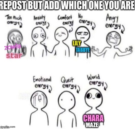 e | star | image tagged in yeah,idk | made w/ Imgflip meme maker