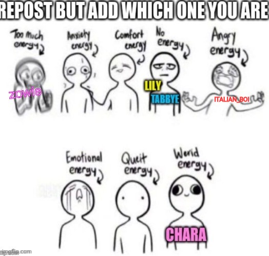 I get mad easily lmao | ITALIAN_BOI | made w/ Imgflip meme maker
