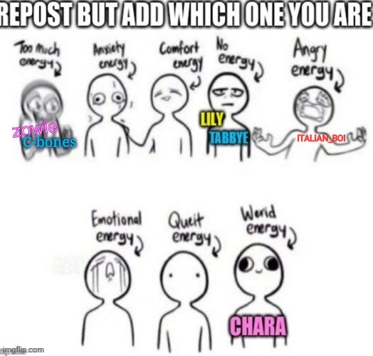C-bones | made w/ Imgflip meme maker