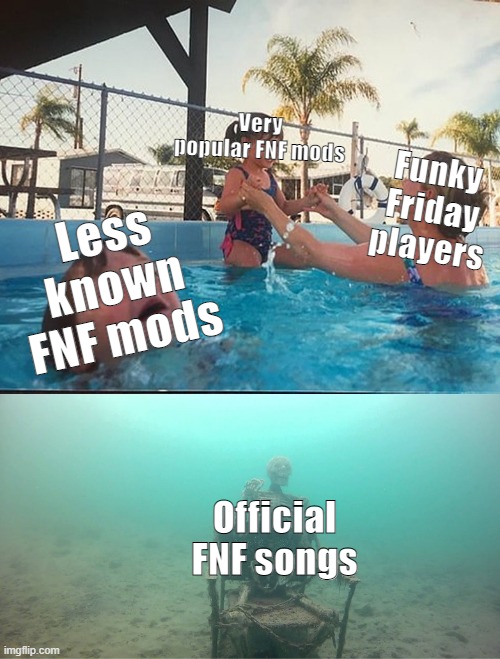 ROBLOX Funky Friday in a nutshell | Very popular FNF mods; Funky Friday players; Less known FNF mods; Official FNF songs | image tagged in mother ignoring kid drowning in a pool,roblox,roblox meme,friday night funkin,fnf,random tag i decided to put | made w/ Imgflip meme maker