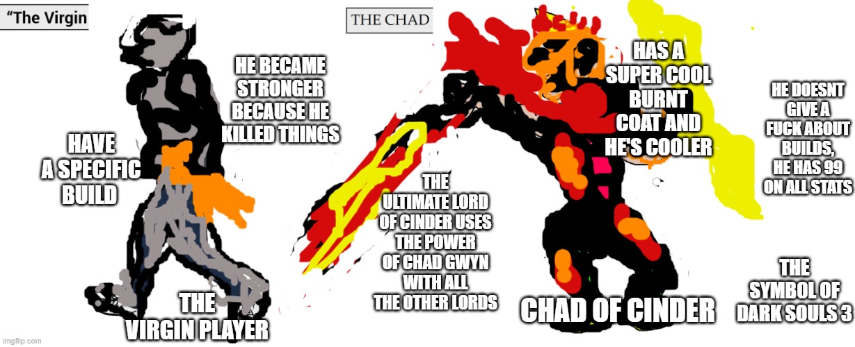 Virgin and Chad | HAS A SUPER COOL BURNT COAT AND HE'S COOLER; HE BECAME STRONGER BECAUSE HE KILLED THINGS; HE DOESNT GIVE A FUCK ABOUT BUILDS, HE HAS 99 ON ALL STATS; HAVE A SPECIFIC BUILD; THE ULTIMATE LORD OF CINDER USES THE POWER OF CHAD GWYN WITH ALL THE OTHER LORDS; THE SYMBOL OF DARK SOULS 3; CHAD OF CINDER; THE VIRGIN PLAYER | image tagged in virgin and chad | made w/ Imgflip meme maker