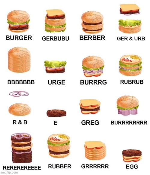 choose your burger | made w/ Imgflip meme maker