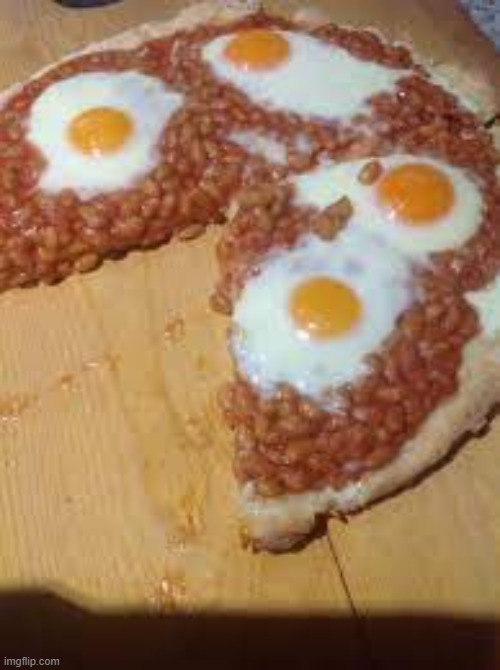 pizza time | made w/ Imgflip meme maker