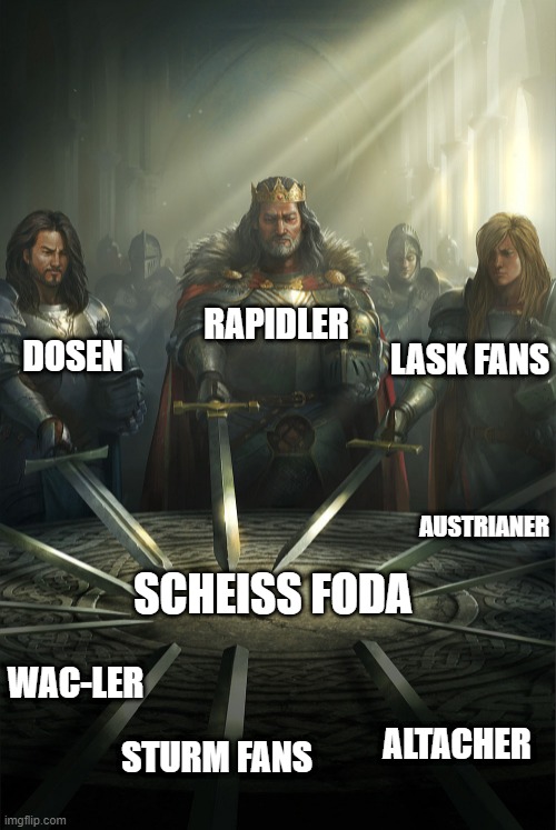 Swords united | RAPIDLER; DOSEN; LASK FANS; AUSTRIANER; SCHEISS FODA; WAC-LER; ALTACHER; STURM FANS | image tagged in swords united | made w/ Imgflip meme maker