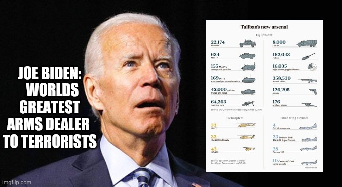 Joe Biden arms dealer | JOE BIDEN:   WORLDS GREATEST ARMS DEALER  TO TERRORISTS | image tagged in confused joe biden,biden,weapons | made w/ Imgflip meme maker