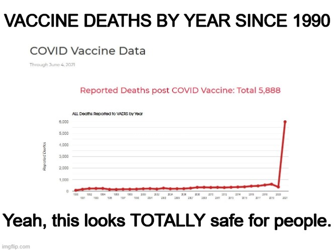 VACCINE DEATHS BY YEAR SINCE 1990 Yeah, this looks TOTALLY safe for people. | made w/ Imgflip meme maker