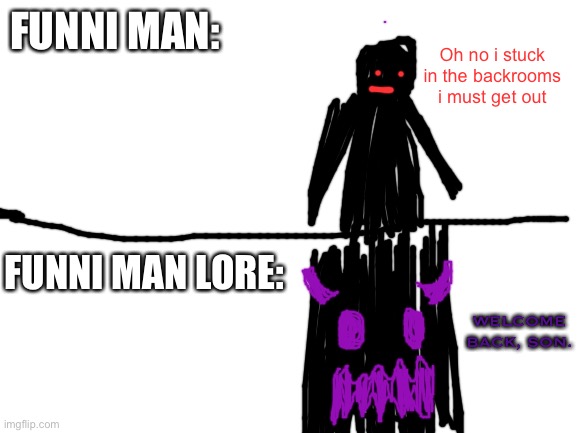 Blank White Template | Oh no i stuck in the backrooms i must get out; FUNNI MAN:; FUNNI MAN LORE:; WELCOME BACK, SON. | image tagged in blank white template | made w/ Imgflip meme maker