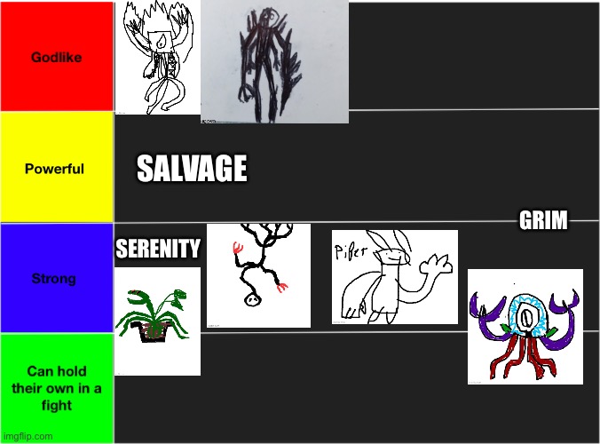 OC strength tier list | SALVAGE; GRIM; SERENITY | image tagged in oc strength tier list | made w/ Imgflip meme maker