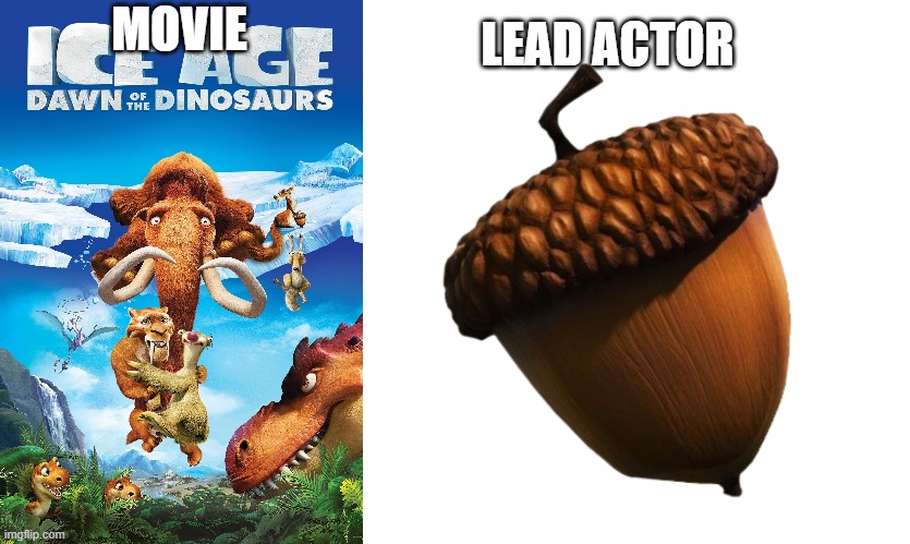 MOVIE | LEAD ACTOR; MOVIE | image tagged in memes | made w/ Imgflip meme maker