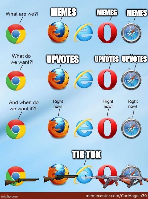 What do we want browsers | MEMES; MEMES; MEMES; UPVOTES; UPVOTES; UPVOTES; TIK TOK | image tagged in what do we want browsers | made w/ Imgflip meme maker
