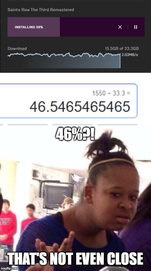 46%?! | 46%?! THAT'S NOT EVEN CLOSE | image tagged in or nah | made w/ Imgflip meme maker