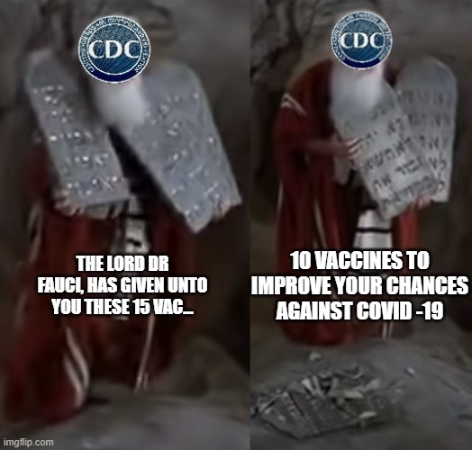 Cdc moses | THE LORD DR FAUCI, HAS GIVEN UNTO YOU THESE 15 VAC... 10 VACCINES TO IMPROVE YOUR CHANCES AGAINST COVID -19 | image tagged in covid-19 | made w/ Imgflip meme maker