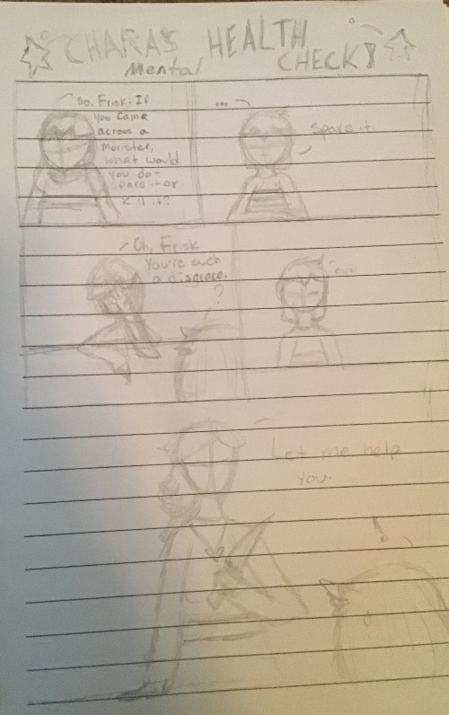 (w.I.p) should I continue drawing this XD | made w/ Imgflip meme maker