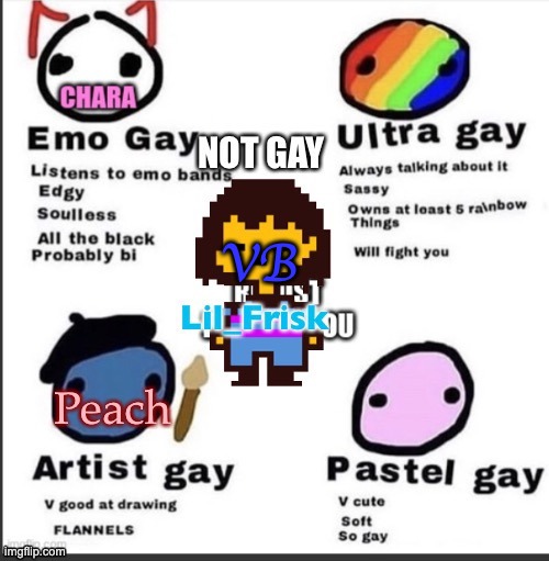 VB | made w/ Imgflip meme maker
