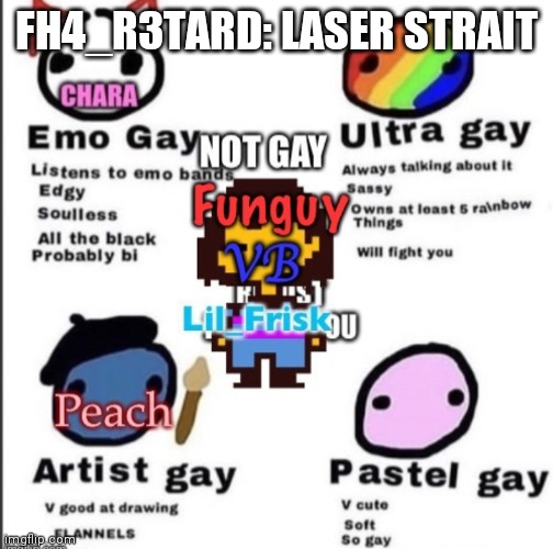 FH4_r3tard is the short username | FH4_R3TARD: LASER STRAIT | made w/ Imgflip meme maker