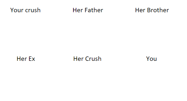 High Quality Your crush Blank Meme Template